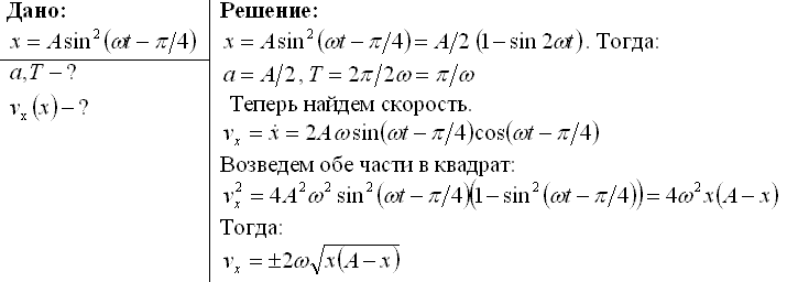 Некоторая точка движется вдоль оси x по закону x = a sin2 (ωt - π/4)