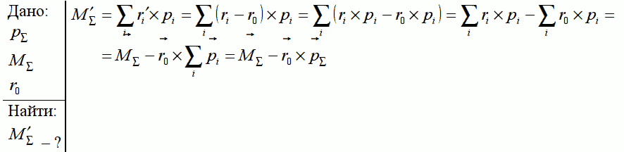 Некоторая система частиц имеет суммарный импульс p и момент импульса M
